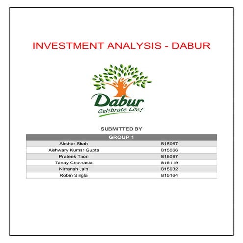 Investment Analysis Report of Dabur India