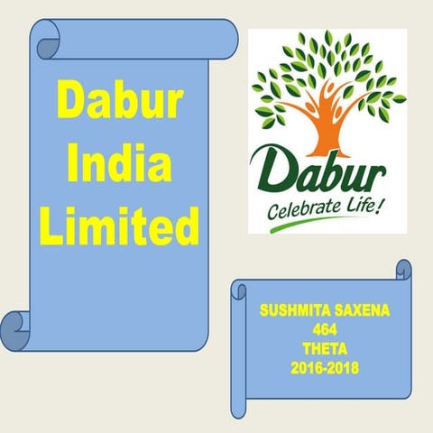 Dabur Product Mix