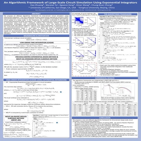 DAC15 Hao Zhuang poster 