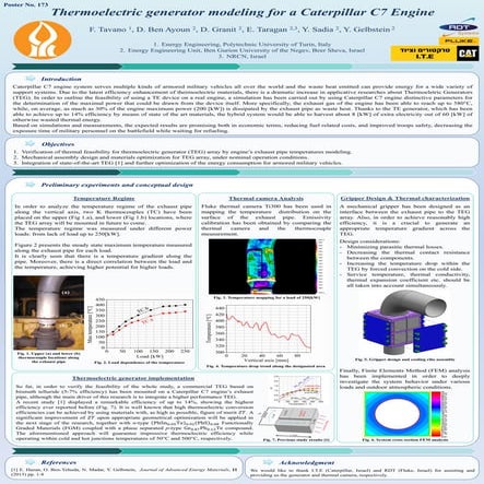 IMEC Poster | PDF