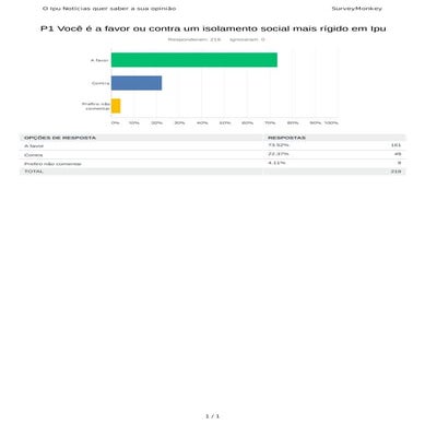 Enquete IN sobre isolamento social em Ipu