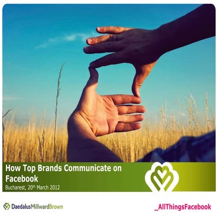 Top brands and Facebook communication