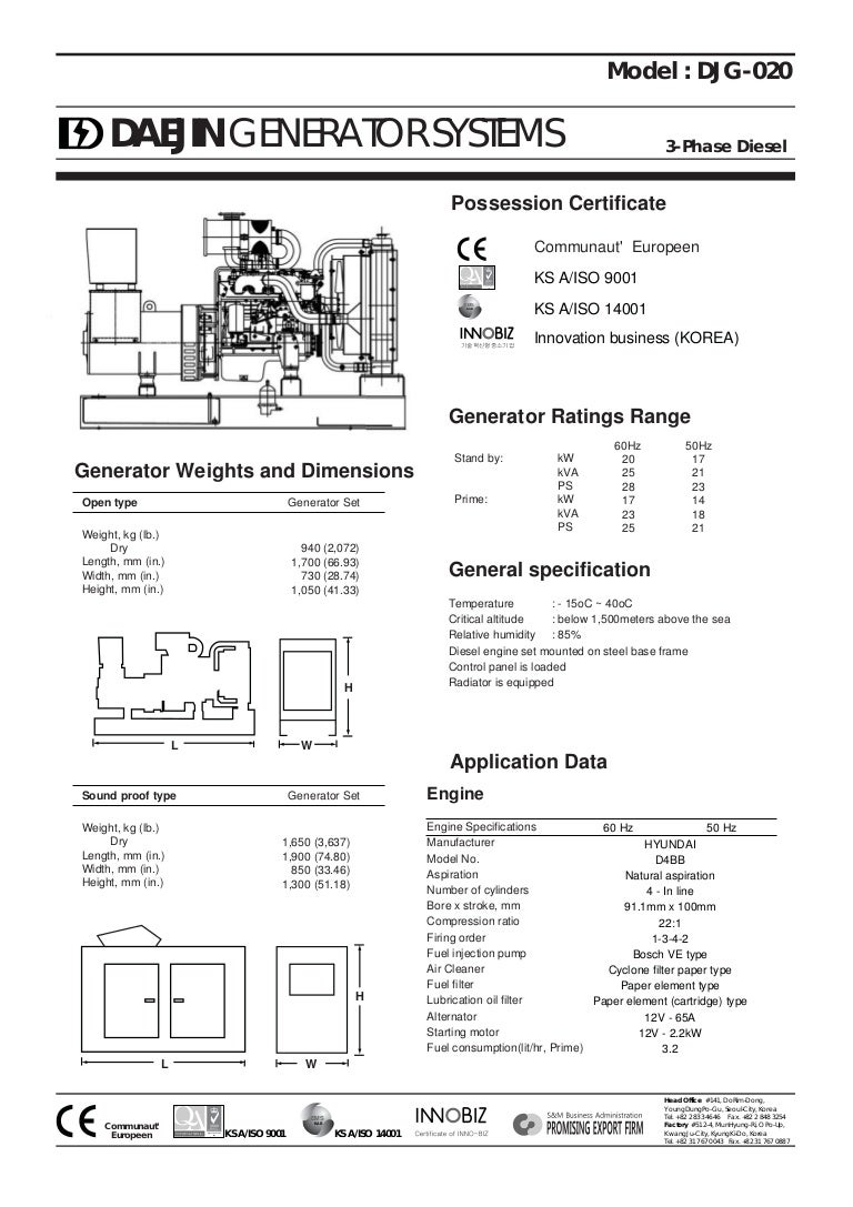 Technical Data Sheet 2