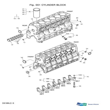 Daewoo doosan dx180 lc 3 (di exp) crawler excavator parts catalogue ...