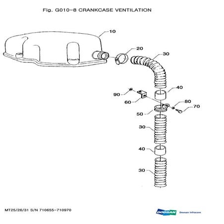 Daewoo doosan mt31 moxy articulated dump truck parts catalogue manual   sn 710655-710970