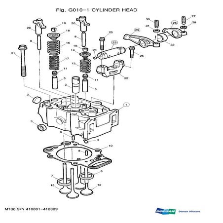 Daewoo doosan mt36 moxy articulated dump truck parts catalogue manual   sn 410001-410309