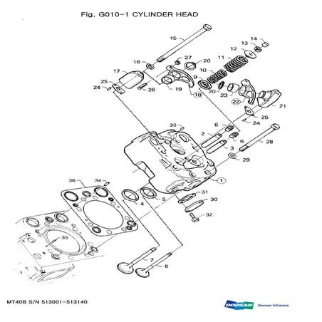 Daewoo doosan mt40 b moxy articulated dump truck parts catalogue manual