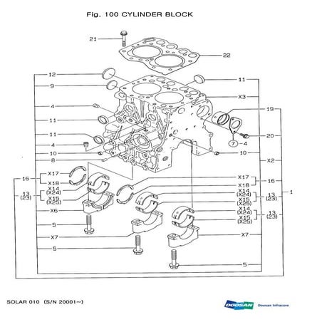 Daewoo doosan solar 010 mini crawler excavator parts catalogue manual (sn 20001 and up)