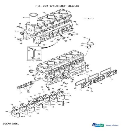 daewoo-doosan-solar-225-ll-forestry-machine-parts-catalogue-manual-pdf