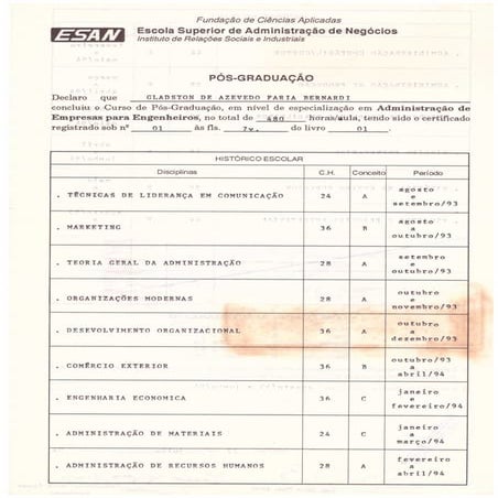 Histórico escolar do curso de administração de empresas ESAN