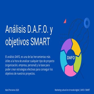 Análisis Dafo Cruzado y Objetivos SMART para Organizaciones Culturales 