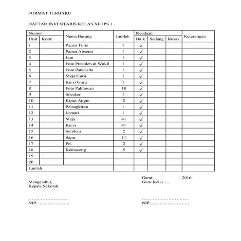 daftar-inventaris-kelas-format-terbaru.docx