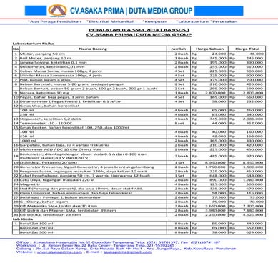 Daftar alat peraga lab ipa sma smk bansos DAK 2014,DAK SMA 2014,DAK SMK 2014