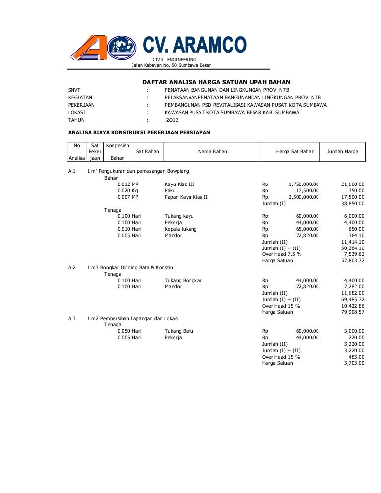 Daftar bahan bangunan
