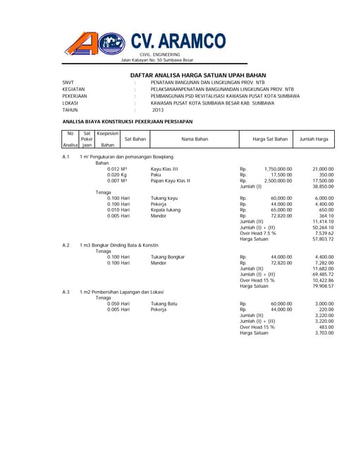 Daftar bahan bangunan