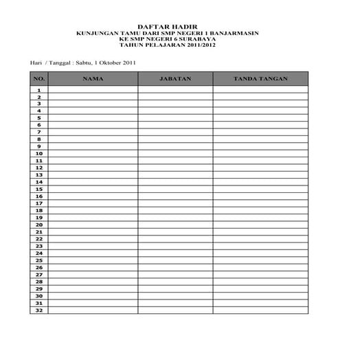 Daftar hadir banjarmasin