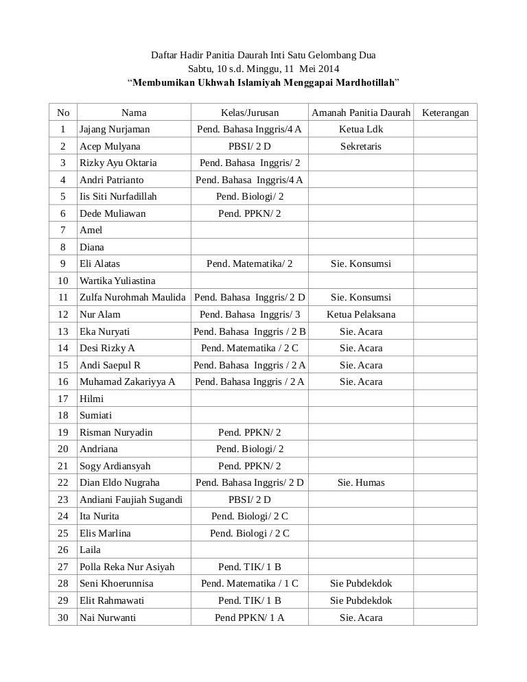 Sie Acara Dalam Bahasa Inggris Sekali