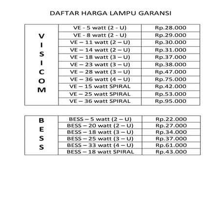 Daftar harga lampu