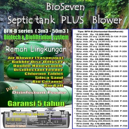 Daftar harga aerob septic tank plus blower (semi aerob) | PDF