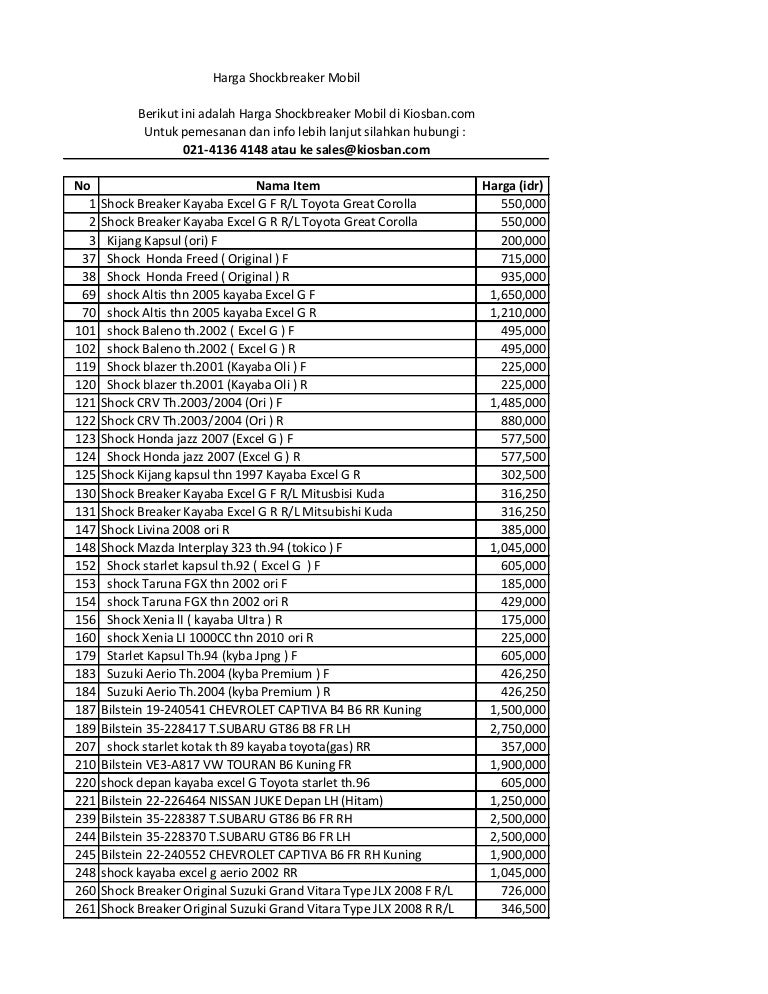 Daftar Harga Shock Oktober Di Kiosban