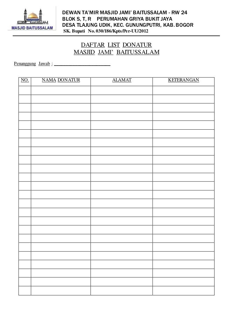 Daftar list donatur