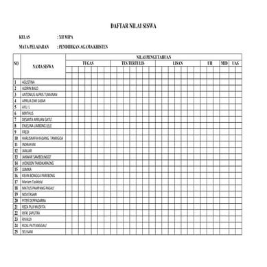 DAFTAR NILAI SISWA.docx