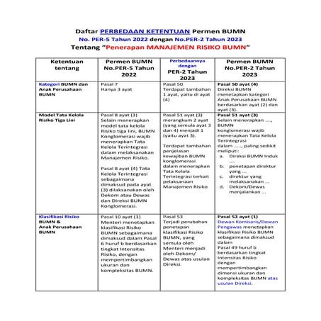 Daftar PERBEDAAN KETENTUAN Permen BUMN (No.PER-5 Thn 2022 dgn No.PER-2