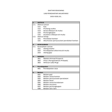 DAFTAR REKENING.docx