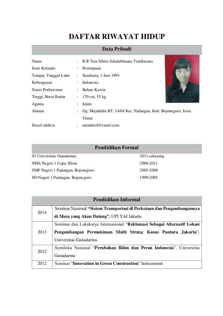 Daftar riwayat hidup
