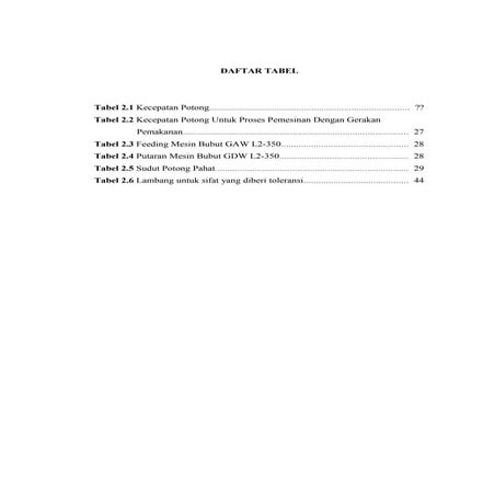 daftar tabel | DOC