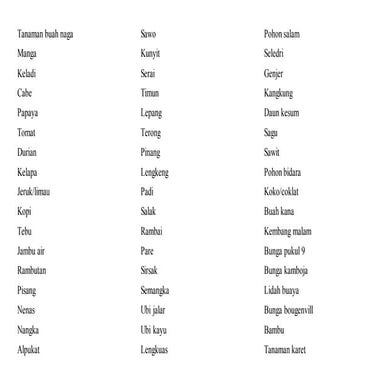 Bali United vs PSM Makassar football match in stadium