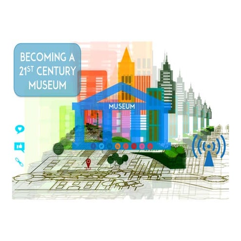 Virtual Museum- How to become a successful digital museum