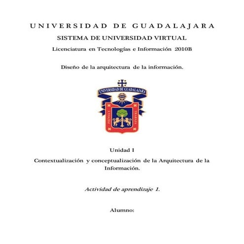 Arquitectura De La Información – Línea De Tiempo – 1959 – 2025.
