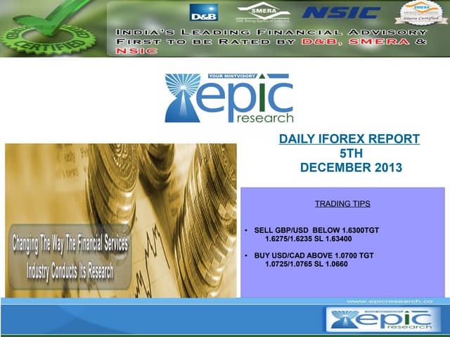 Daily forex report