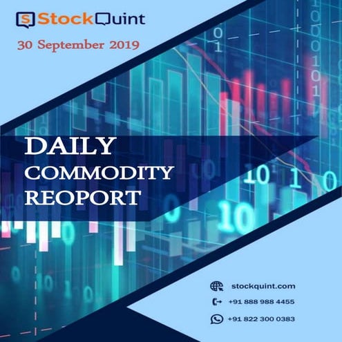 Daily commodity report