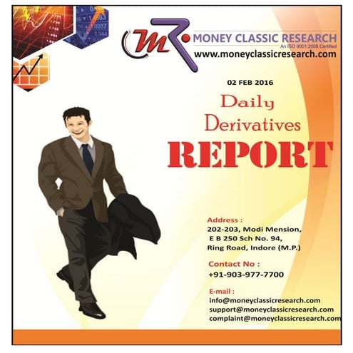 Daily derivative report money classic research