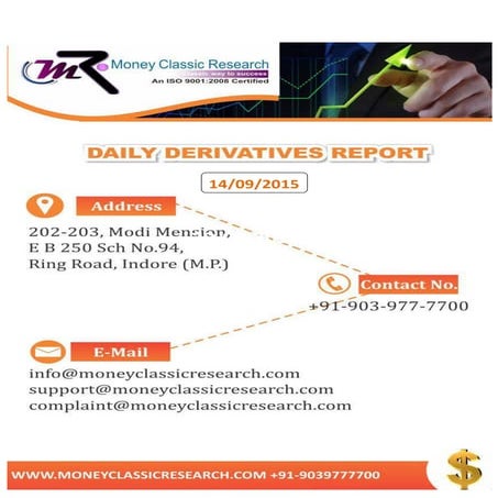 Daily derivative report 