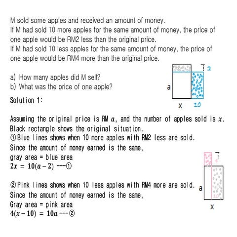 Weekly Dose 1 - Maths Olympiad Practice
