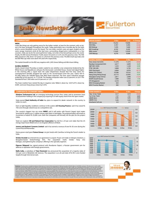 Daily Newsletter: 10th December, 2010