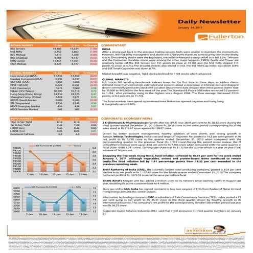 Daily Newsletter: 14th January, 2011