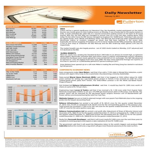 Daily Newsletter: 15th February, 2011