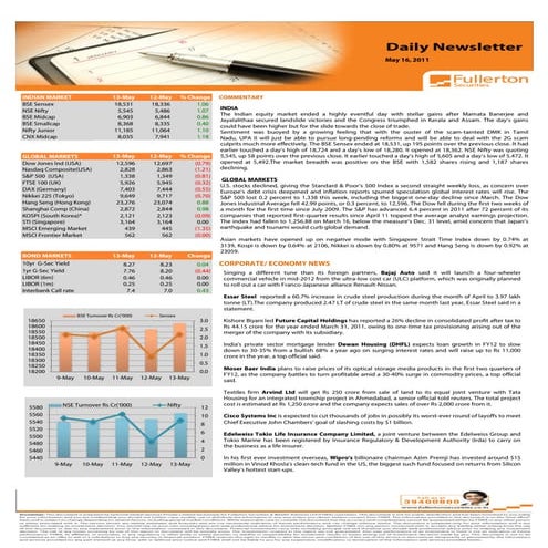 Daily Newsletter: 16th May, 2011