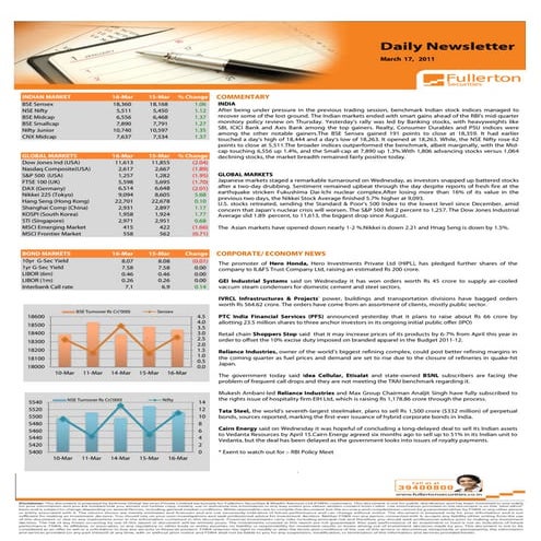 Daily Newsletter: 17th March, 2011