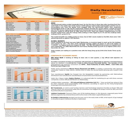 Daily newsletter: 23rd December, 2010