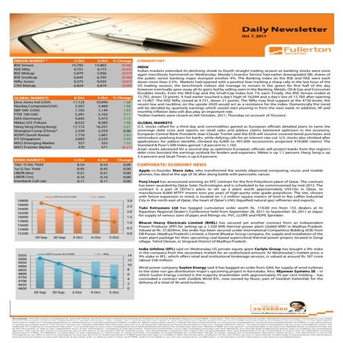 Daily Newsletter - October 7, 2011