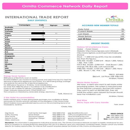 Ormita Daily Report 28 march 2014