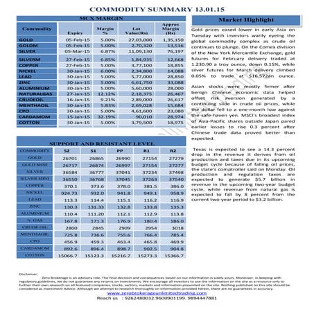 International Country Calling Codes 2 | PDF