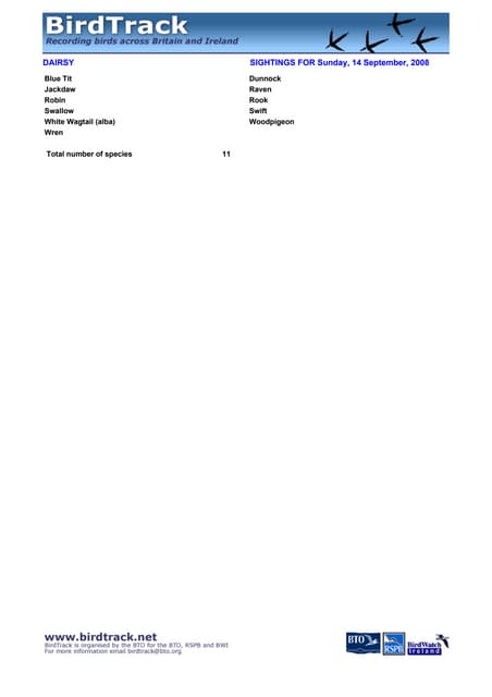 hamilton grammar bird record for Dairsy fife