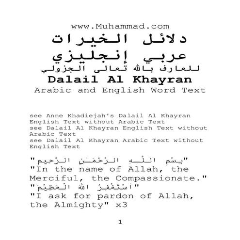 My Presentation on Surah Al Fatiha and its Meaning | PPTX