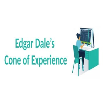 DALES-CONE-OF-EXPERIENCE- Professional Education